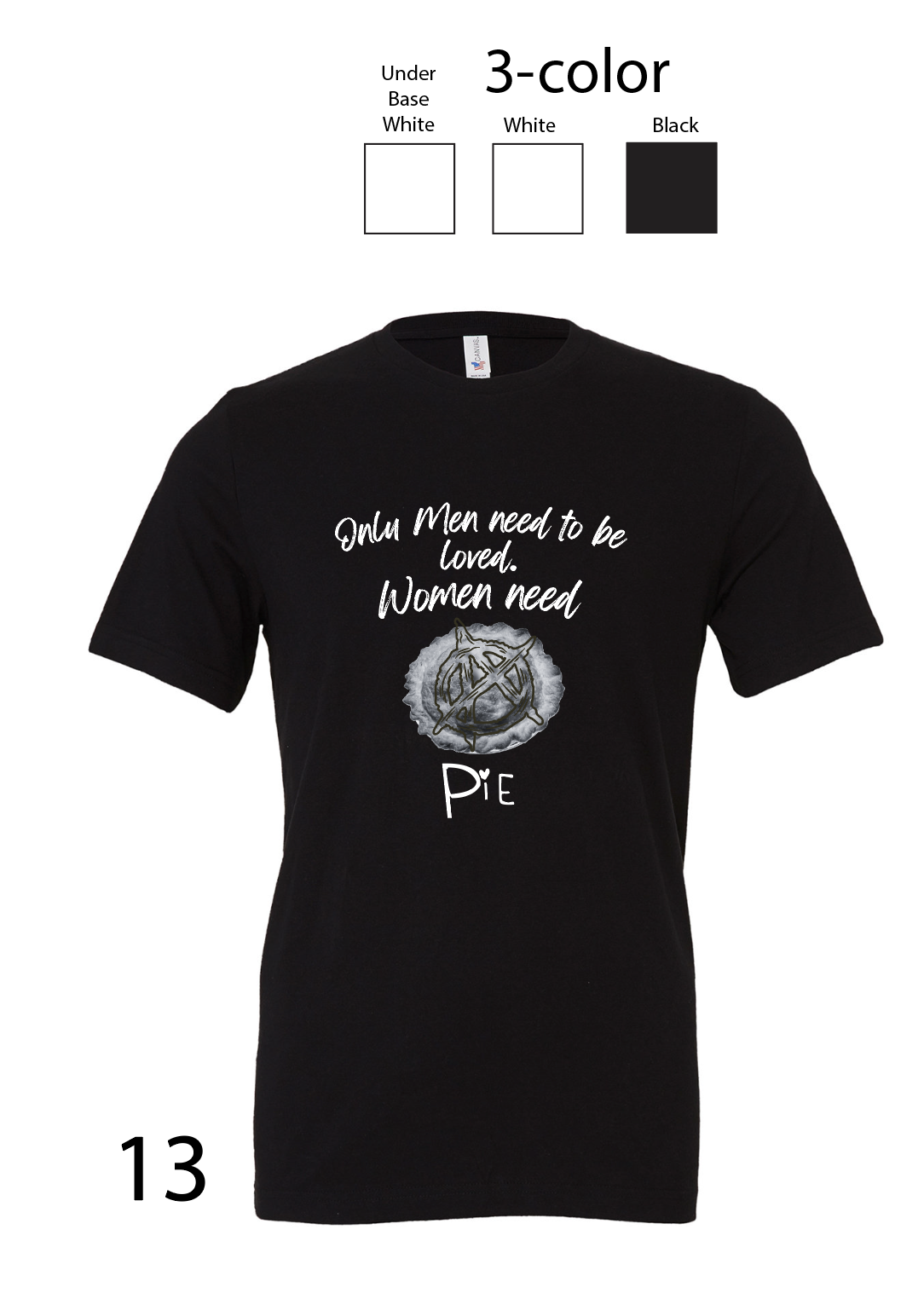 Women Need Pie (Black T-Shirt)